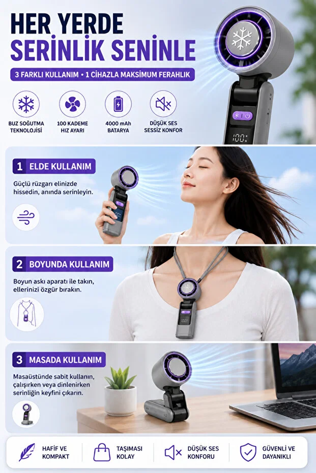 Premium Turbo Buz Soğutmalı El Fanı
